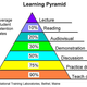 Learning pyramid