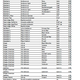 Lcf plant list 2013 p2