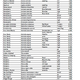 Lcf plant list 2013 p3