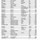 Lcf plant list 2013 p4