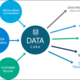 social media analytics tools