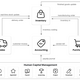 Odoo ERP Software